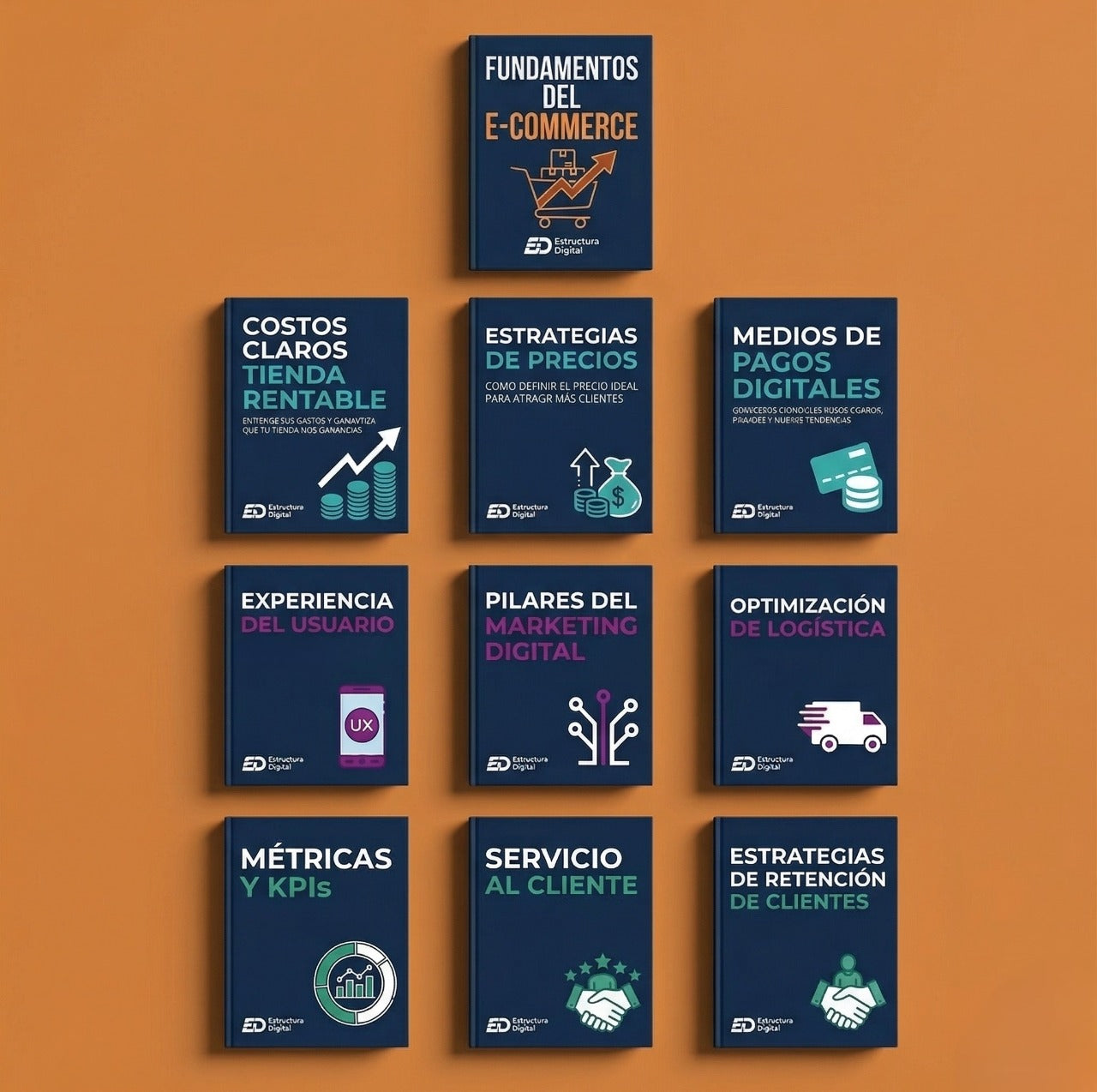 Biblioteca Ecommerce