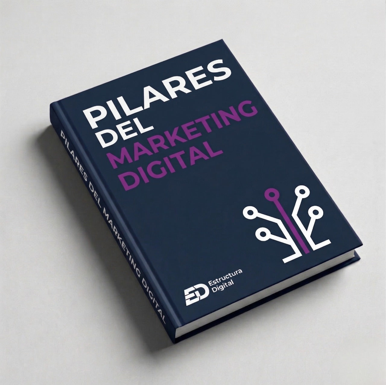 Pilares de Marketing Digital