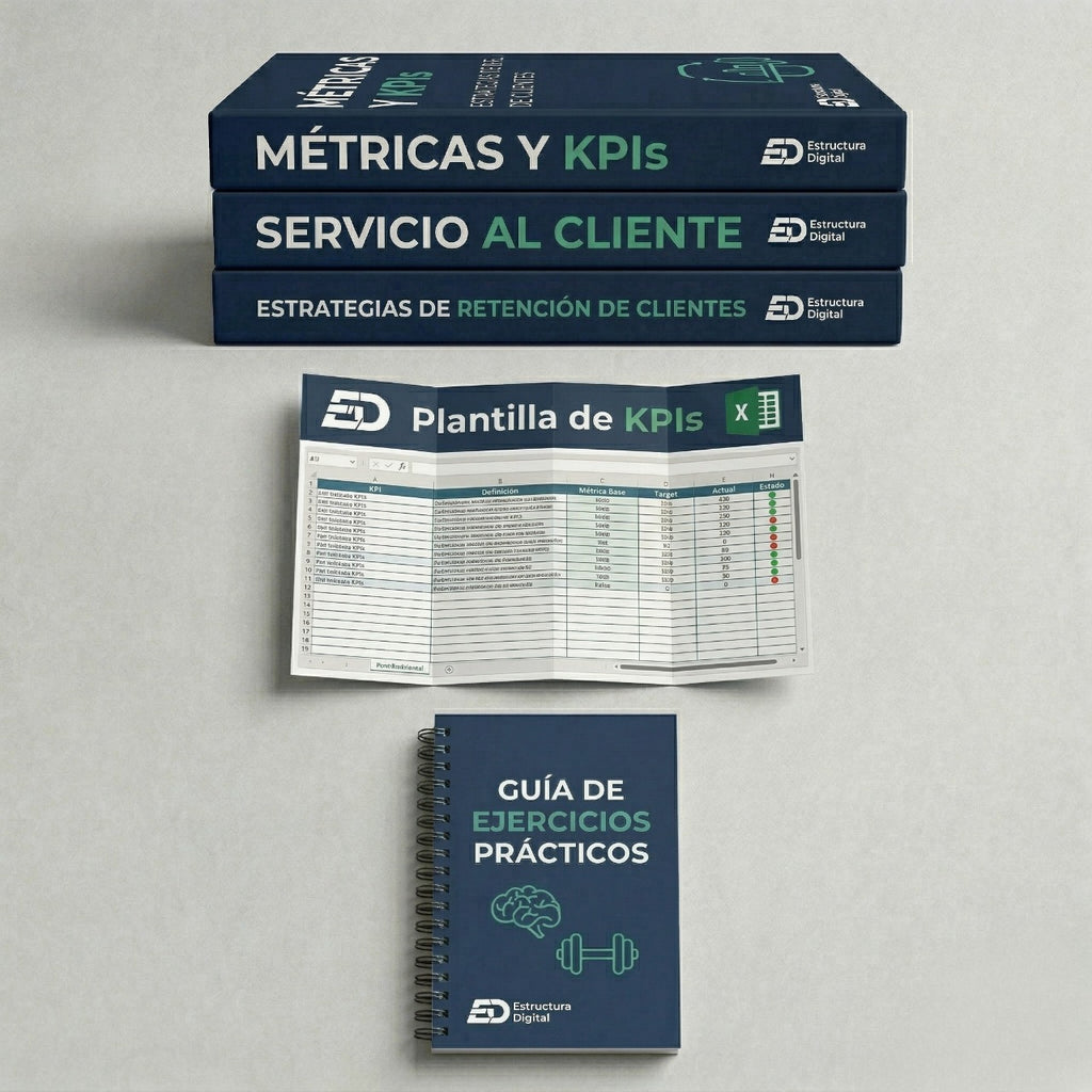 Pack 3 - Medición, Expansión y Retención